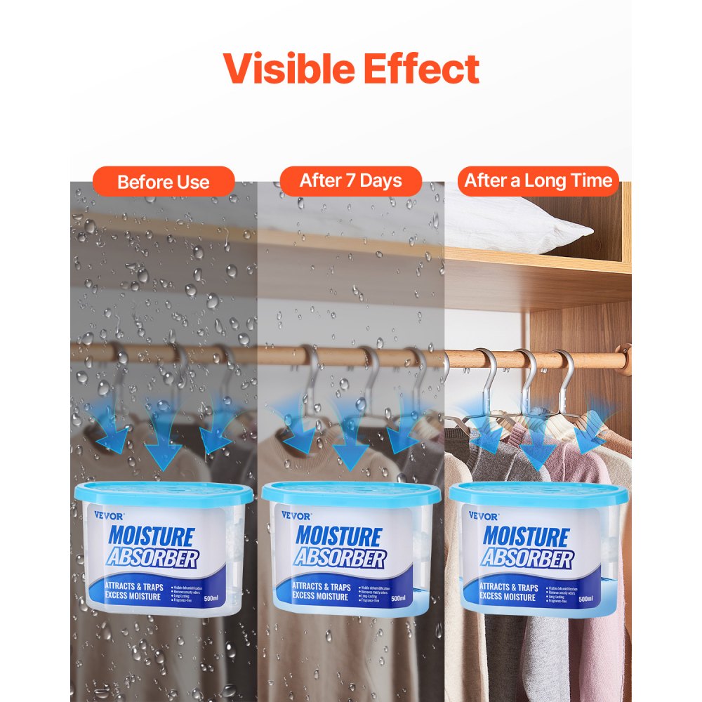 VEVOR Moisture Absorber Boxes, 10.8 oz Humidity Absorber Boxes(6 Packs), Fragrance Free Dehumidifier Attracts Extra Moisture from Your Bathroom, Closet, and Kitchen