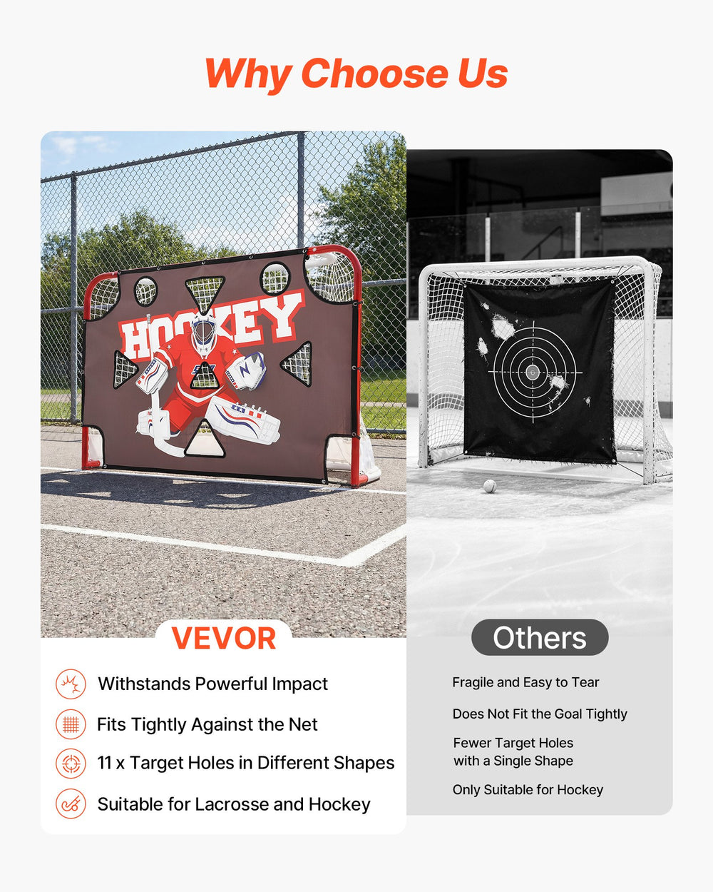VEVOR Street Hockey Goalie Shooting Target, Shooter Tutor Ice Hockey Goal Practice Target, Tear-proof Premium Net with 11 Hole, Easy Attach Targets, Training Equipment for Practicing Shooting Accuracy