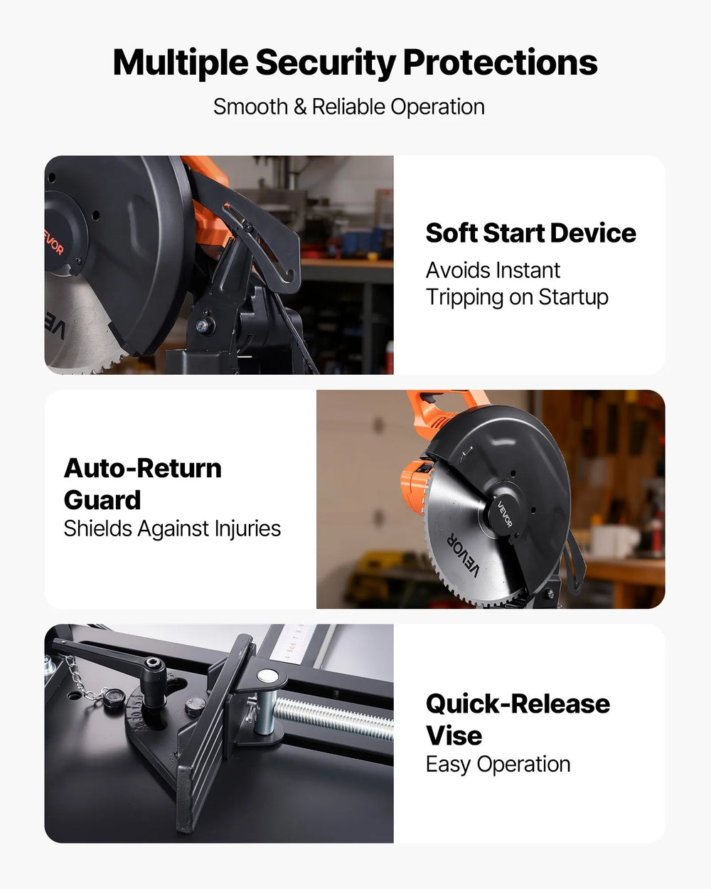 Multiple security protections infographic (soft start, auto-return guard, quick-release vise)