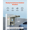 VEVOR Temporary Power Outlet Panel, 20 50 Amp, RV EV Electrical Outlet Panel with NEMA 50 Amp GFCI 20 Amp Receptacle Installed, Pre-Wired IP54 Weatherproof Box, for RV Camper Car Travel Motorhome