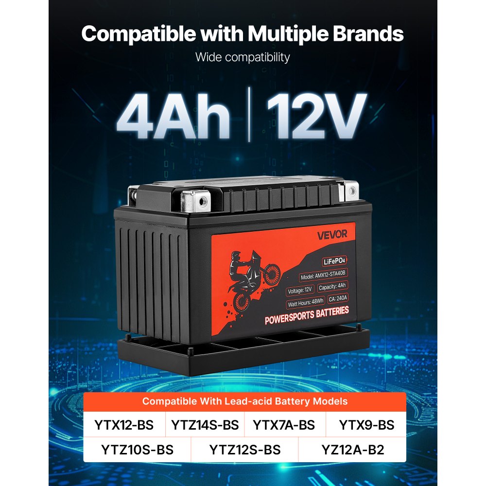 VEVOR Motorcycle Battery, 12 Volt 4Ah, LiFePO4 Lithium Pre-Charged Powersports Battery, Maintenance Free & High Performance, Compatible with ATV, Motorcycle, Jet Skis, Scooter, UTV, and More