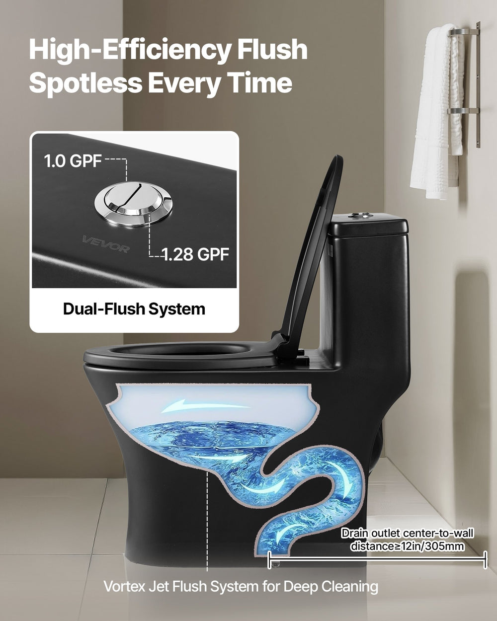 High-efficiency dual-flush system 1.0/1.28 GPF with vortex jet flush illustration