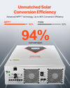 MPPT charging technology - up to 94% conversion efficiency
