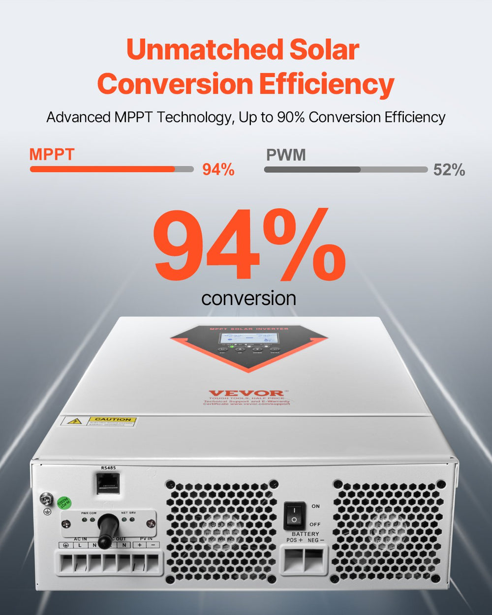 MPPT charging technology - up to 94% conversion efficiency