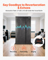 Say Goodbye to Reverberation & Echoes - absorption rate and use cases graphic