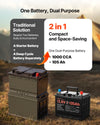 VEVOR 12V 105Ah Dual Purpose LiFePO4 Lithium Battery - Image 2