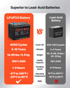 LiFePO4 vs lead-acid comparison (cycle life, weight, usable capacity, charging speed)