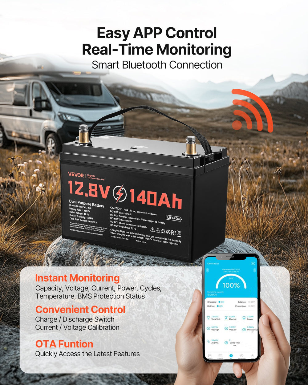Easy app control real-time monitoring Bluetooth graphic