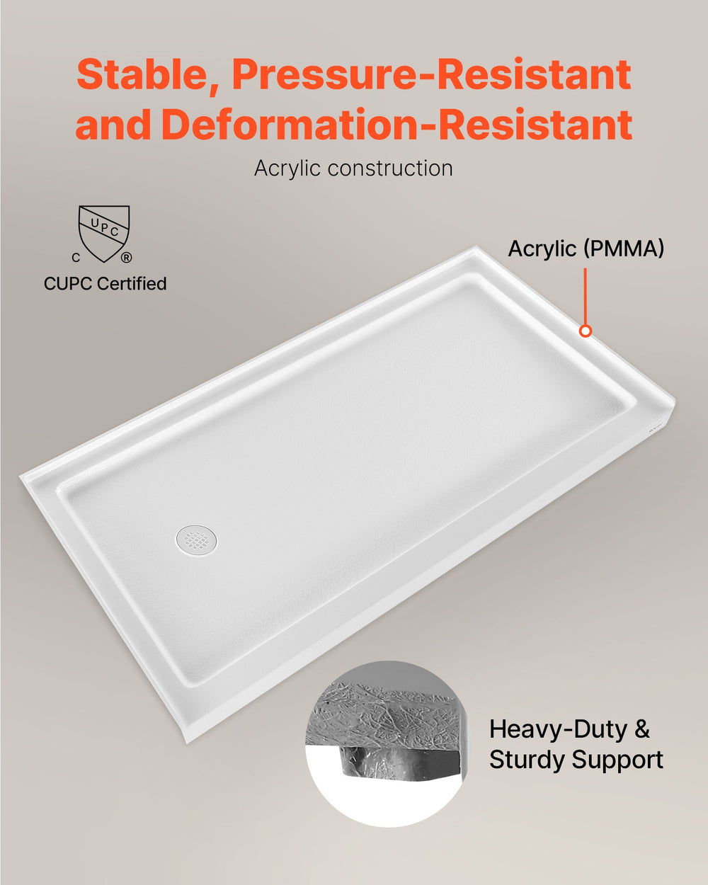 VEVOR Shower Pan material callout showing acrylic (PMMA) construction and sturdy support