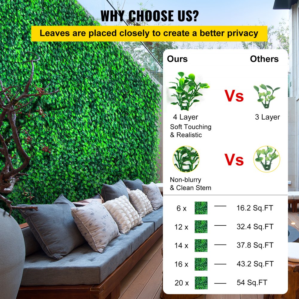 VEVOR Artificial Boxwood Panels, 16 PCS 20\"x20\" Boxwood Hedge Wall Panels, PE Artificial Grass Backdrop Wall 1.6\", Privacy Hedge Screen for Decoration of Outdoor, Indoor, Garden, Fence, and Backyar