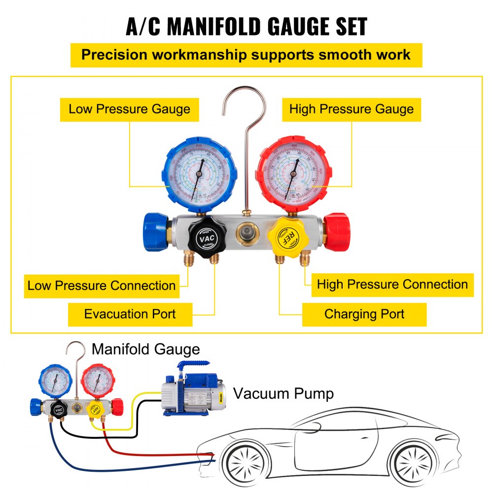 VEVOR Suction Pump 4.8CFM 1/4 HP Single Stage for HVAC A/C Cooling Systems, 5PA Ultimate Vacuum, Manifold Gauge Kit R410A R134A R22, Includes 4-Way Gauge & Hose