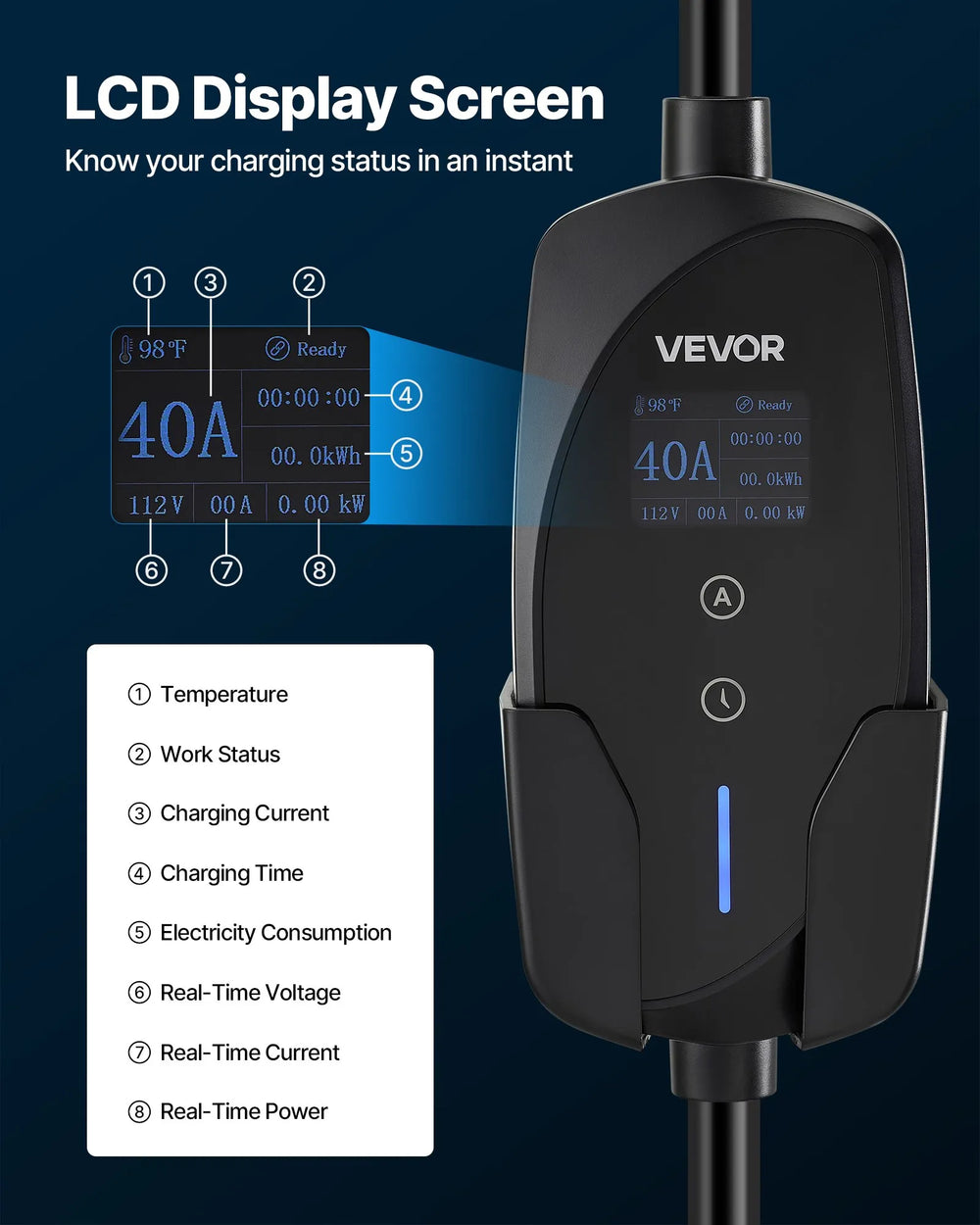 VEVOR Level 2 Tesla Charger, 40 Amp Adjustable Current, 240V Portable Home Electric Car EV Charger with 25 ft Charging Cable, NEMA 14-50P Plug, LCD Display, NACS Connector, for Tesla Model Y/X/3/S