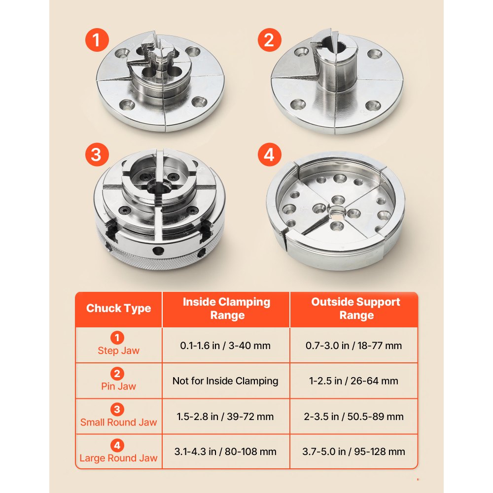 VEVOR 4 Inch Wood Lathe Chuck, 4-Jaw, Self-Centering Wood Turning Chuck Set with 1" x 8TPI Thread & Adapter, 4 PCS Round/Step/Pin Jaws, Case, Nickel-Plated, High-Hardness Steel, for Woodworking Lathe