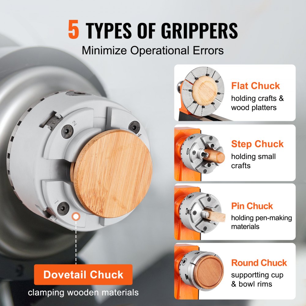 VEVOR KP965 Lathe Chuck, 4-Jaw 3.75" Diameter, Metal Lathe Chuck Turning Machine Accessories with 5 Sets of Jaws, Self-centering Tool, for Precision Machining, Grinding Machines, Milling Machines