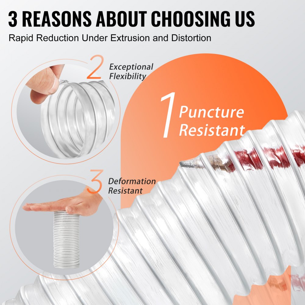 VEVOR Dust Collection Hose, 2.5'' x 10', Thickened PVC Material Puncture-Resistant Flexible Clear Hose with Carbon Steel Wire Coil 4 x 304 Stainless Clamps, for Table Saw, Band Saw, Planer, Jointer