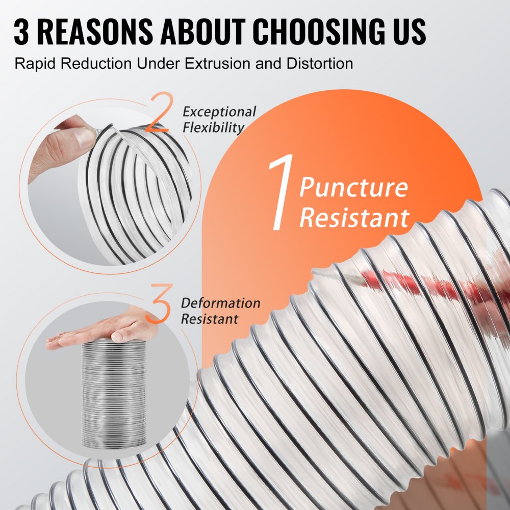 VEVOR Dust Collection Hose, 4'' x 20', Thickened PVC Material Puncture-Resistant Flexible Clear Hose with Carbon Steel Wire Coil 4 x 304 Stainless Clamps, for Table Saw, Band Saw, Planer, Jointer