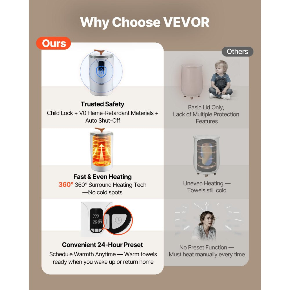 VEVOR Towel Warmers for Bathroom, Towel Warmer Bucket with 24H Delay Timer & Child Lock & Auto Shut Off for Spa Fits up to 3 Oversized Bath Towels, Blankets, Clothes, Bathrobes, PJ's and More