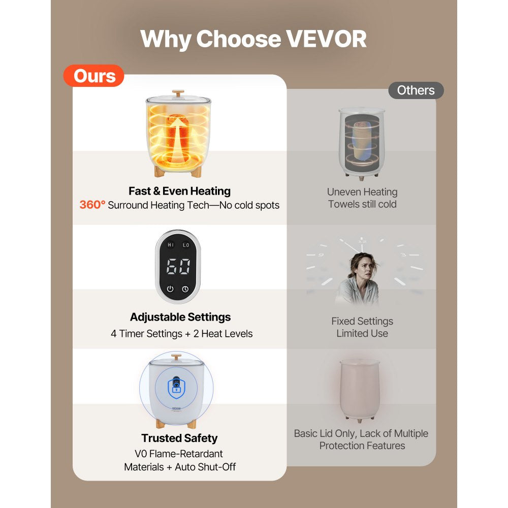 VEVOR Towel Warmers for Bathroom, 25 L Towel Warmer Bucket with Auto Shut Off for Spa Fits up to 5 Oversized Bath Towels, Blankets, Clothes, Bathrobes, PJ's and More