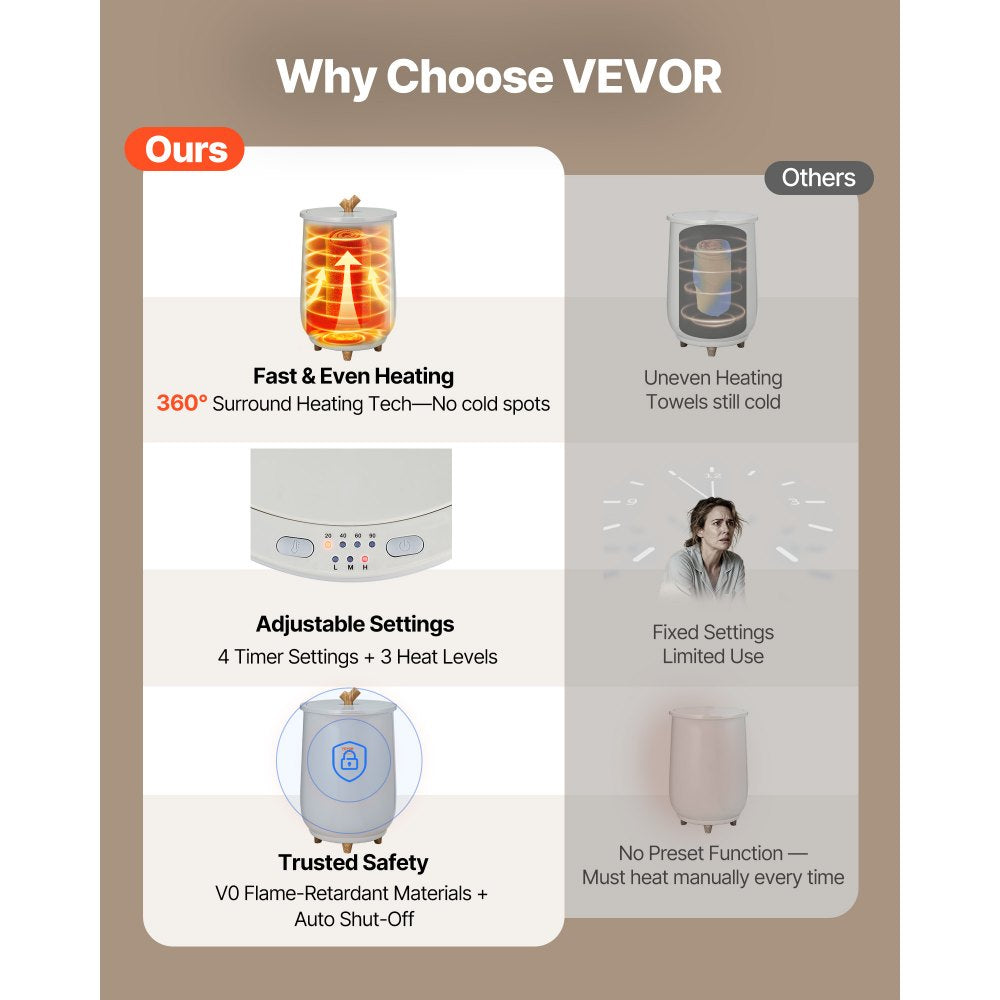 VEVOR Towel Warmers for Bathroom, Towel Warmer Bucket Auto Shut Off for Spa  Fits up to 3 Oversized Bath Towels, Blankets, Clothes, Bathrobes, PJ's and More