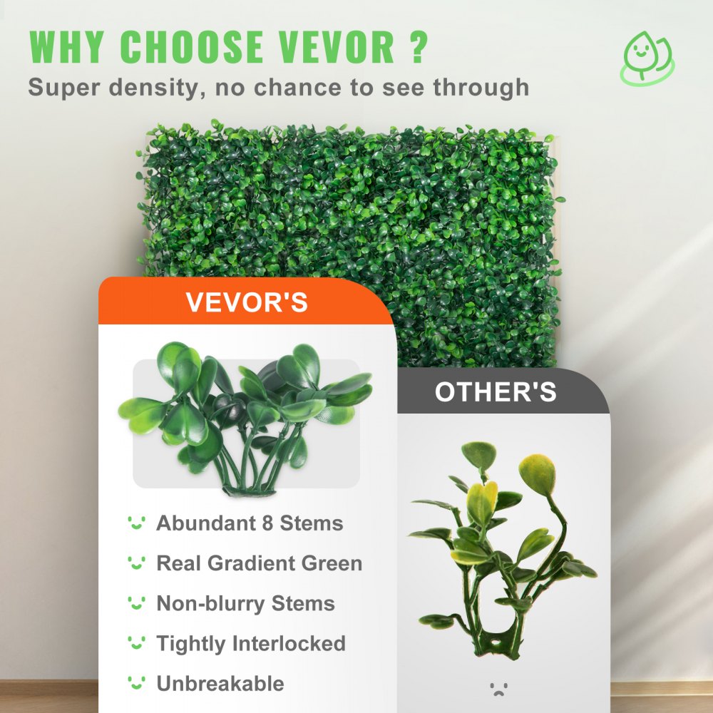 VEVOR 12PCS 20x20inch Artificial Boxwood Panels,Boxwood Hedge Wall Panels,Artificial Grass Backdrop Wall 1.6\",Privacy Hedge Screen UV Protected for Outdoor Indoor Garden Fence Backyard