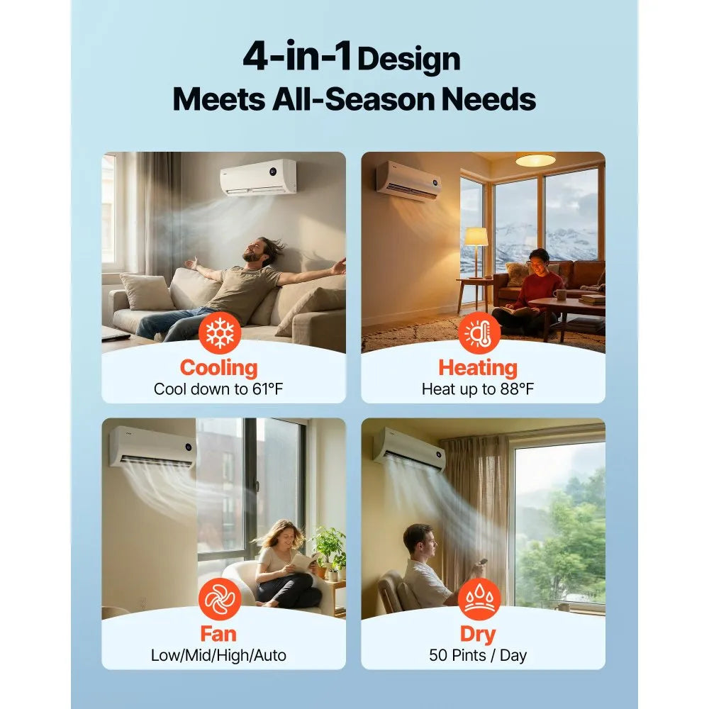 VEVOR Mini Split Air Conditioner, 12,000 BTU AC / 12,500 BTU Heat, 115V 19 SEER2 High Efficiency Energy Saving, Quiet Inverter System for 750 Sq.Ft Coverage Area, Easy to Maintain, for Home, Office