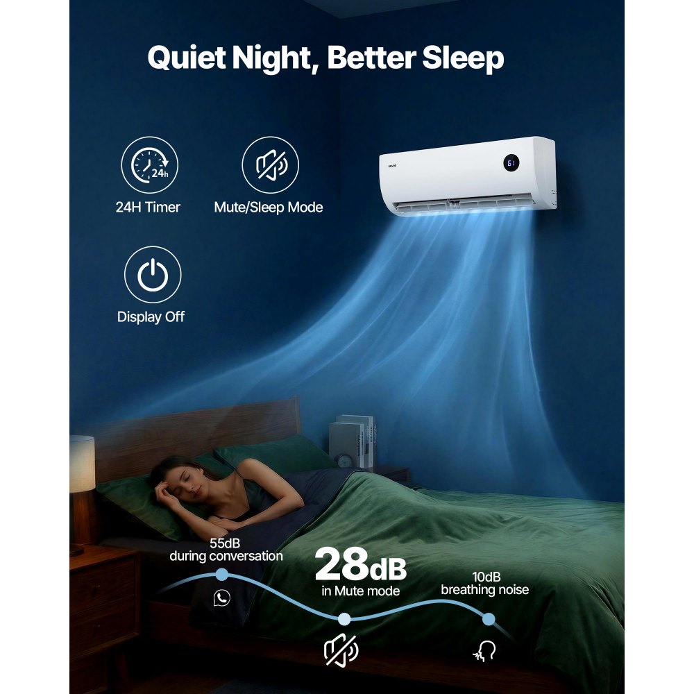 VEVOR Mini Split Air Conditioner, 12,000 BTU AC / 12,500 BTU Heat, 115V 19 SEER2 High Efficiency Energy Saving, Quiet Inverter System for 750 Sq.Ft Coverage Area, Easy to Maintain, for Home, Office