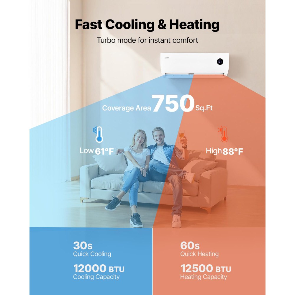VEVOR Mini Split Air Conditioner, 12,000 BTU AC / 12,500 BTU Heat, 230V 19 SEER2 High Efficiency Energy Saving, Quiet Inverter System for 750 Sq.Ft Coverage Area, Easy to Maintain, for Home, Office