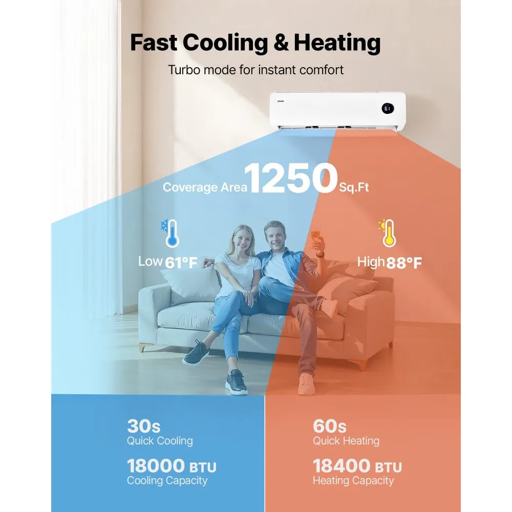 VEVOR Mini Split Air Conditioner, 18,000 BTU AC / 18,400 BTU Heat, 230V 19 SEER2 High Efficiency Energy Saving, Quiet Inverter System for 1250 Sq.Ft Coverage Area, Easy to Maintain, for Home, Office