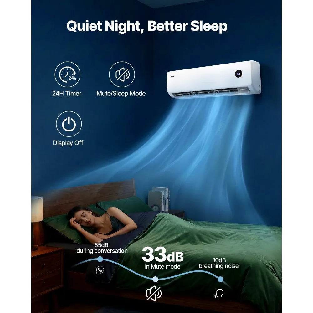 VEVOR Mini Split Air Conditioner, 18,000 BTU AC / 18,400 BTU Heat, 230V 19 SEER2 High Efficiency Energy Saving, Quiet Inverter System for 1250 Sq.Ft Coverage Area, Easy to Maintain, for Home, Office