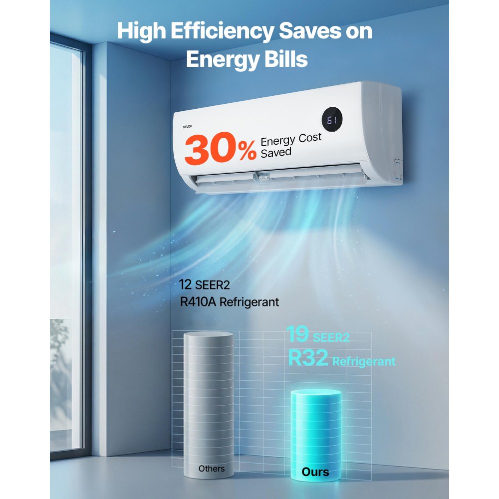 VEVOR Mini Split Air Conditioner, 9000 BTU 230V Fast Cooling & Heating, 19 SEER2 High Efficiency Energy Saving, Quiet Inverter System for 450 Sq.Ft Coverage Area, Easy to Maintain, for Home, Office