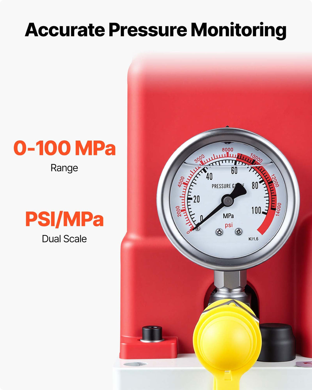 Accurate pressure monitoring gauge graphic (0–100 MPa, dual scale)