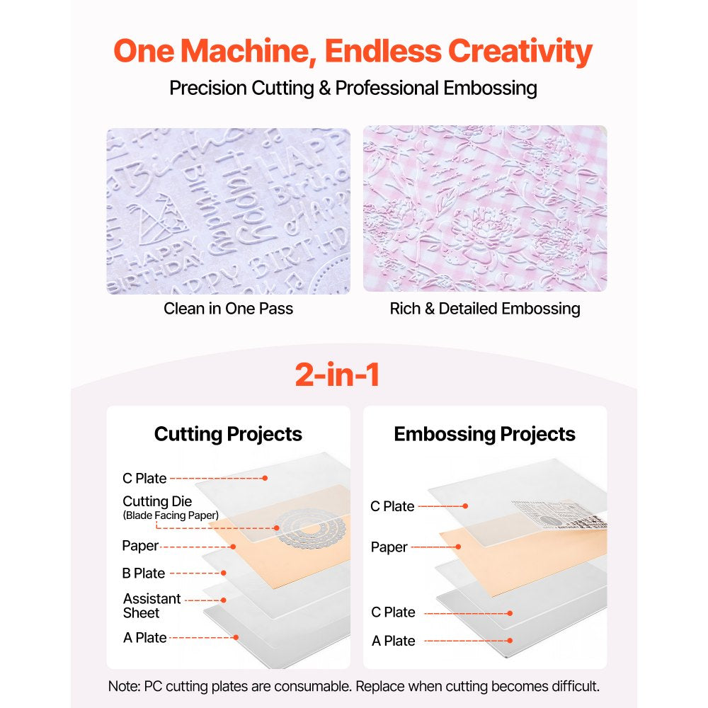 VEVOR Manual Die Cutting and Embossing Machine, 6" Opening, Portable Die Cut Machine with Cutting Plates, Ergonomic Handle, Easy to Store, for Arts and Crafts, Scrapbooking, Card Making, Crafting