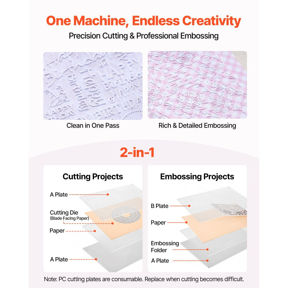 VEVOR Manual Die Cutting and Embossing Machine, 3" Opening, Portable Die Cut Machine Set with Cutting Dies, Embossing Folders, Paper Sheets, Cutting Plates, for Scrapbooking, Card Making, Crafting