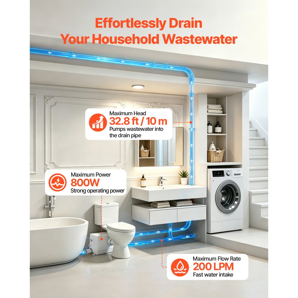 VEVOR Macerator Pump 800W 12000L/h Flow 32.8 ft/10 m Head PCB Smart Control, Macerating Sewage Pump, Waste Water Disposal Upflush Machine with 4 Inlets, for Basement, Toilet, Sink, Laundry, Kitchen
