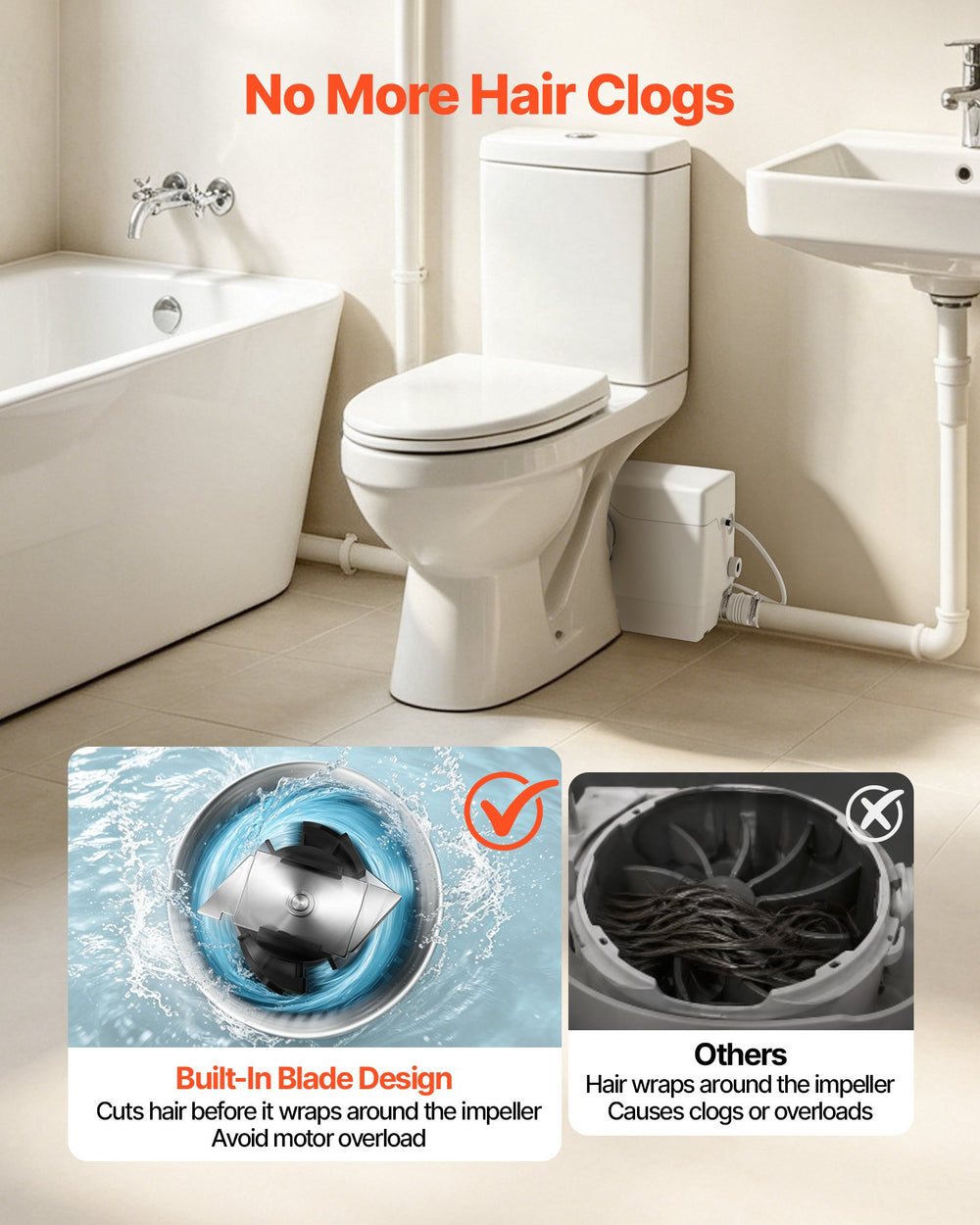 VEVOR Macerator Pump 800W 12000L/h Flow 32.8 ft/10 m Head Sewage Pump, Waste Water Disposal Upflush Machine with 4 Inlets, Macerating Toilet Sewerage, for Basement, Toilet, Sink, Laundry, Kitchen