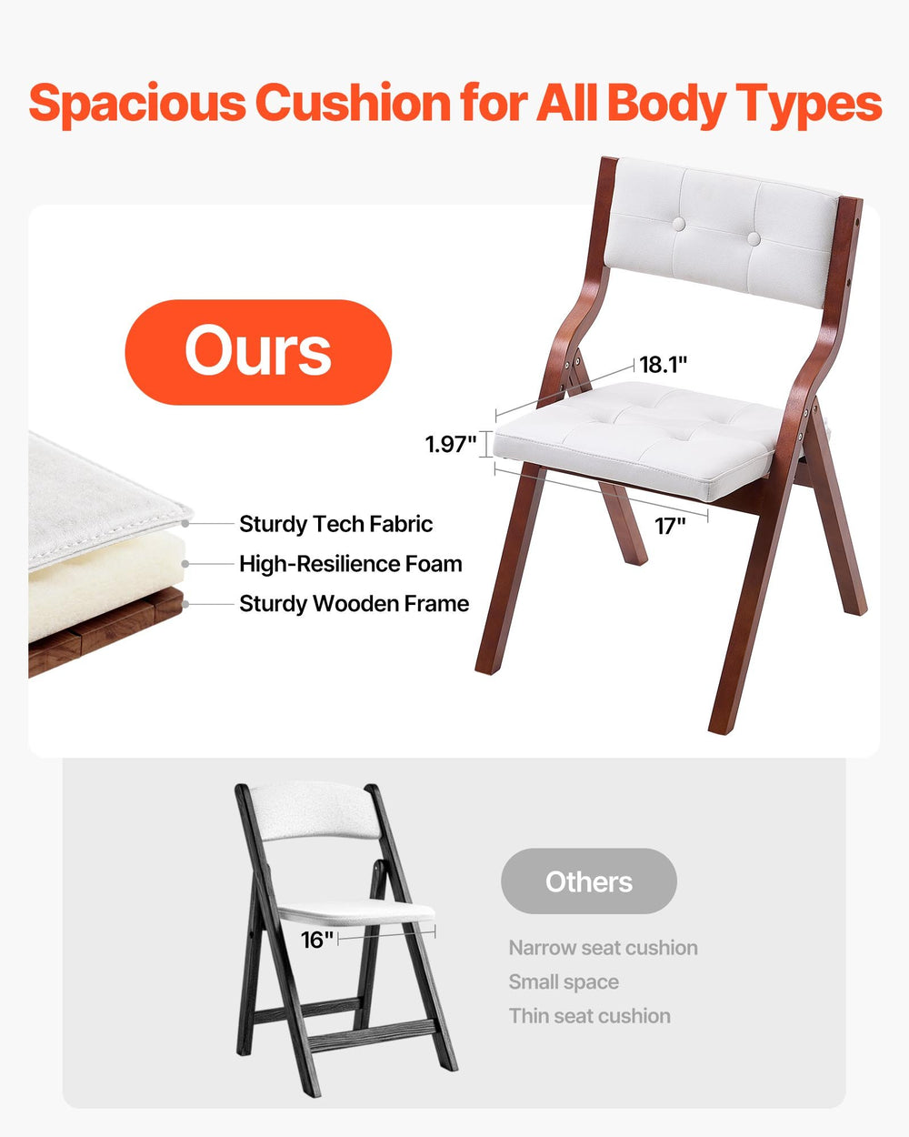 VEVOR spacious cushion dimensions (infographic)
