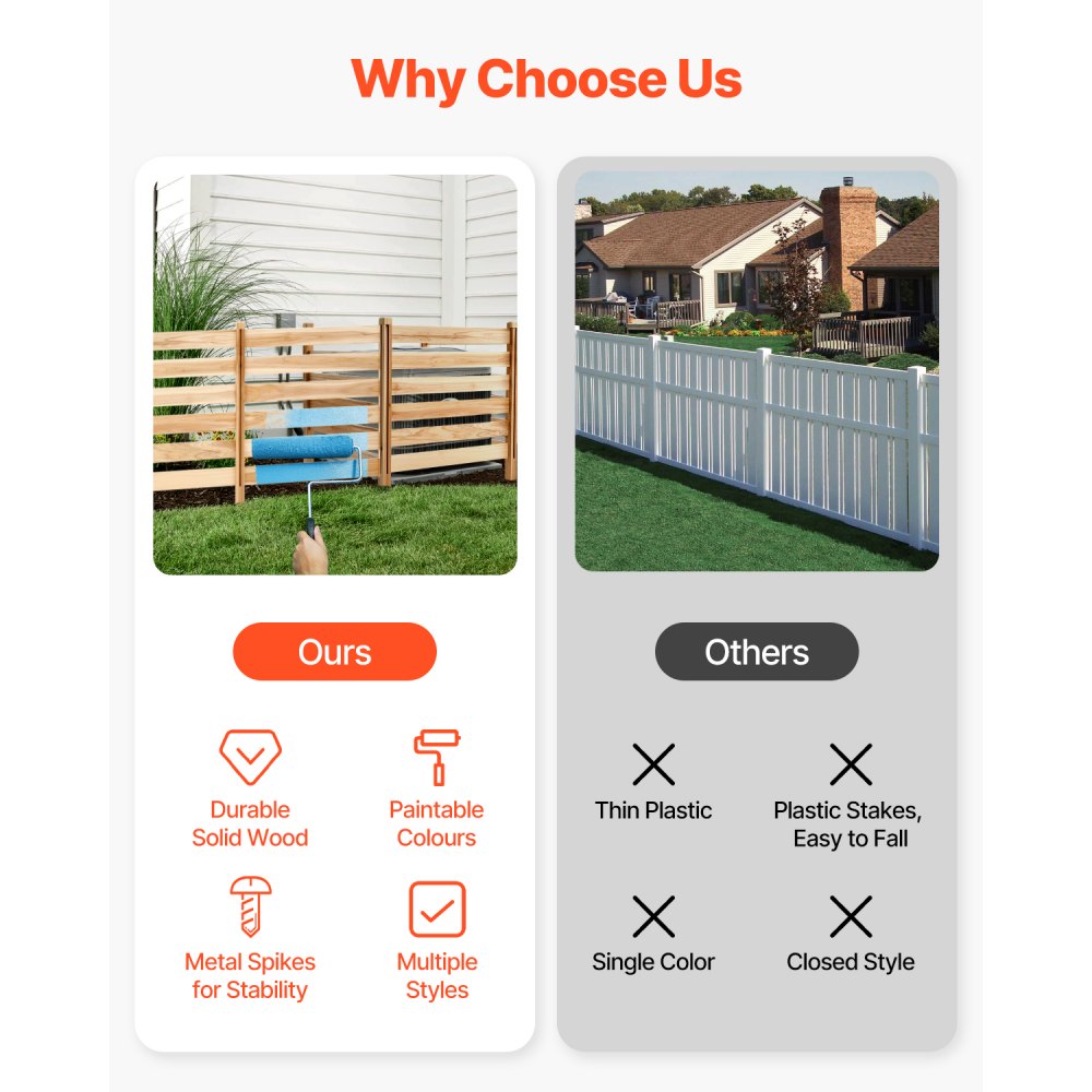VEVOR Wood Privacy Fence, 38" W x 36" L, 3 Panel Slatted Air Conditioner Fence Screen, Pool Equipment Enclosure with Metal Stakes, Easy DIY Installation, Outdoor Trash Can Hider for Garden Decoration