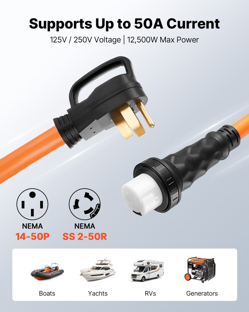 VEVOR 50 Amp Generator Cord, 25 Feet, 125/250V RV Power Cord NEMA 14-50P to SS2-50R with Twist Lock, Grip Handle, Heavy Duty 6AWG/3 + 8AWG/1 Generator Cable, for RV Camper Generator to House, Orange
