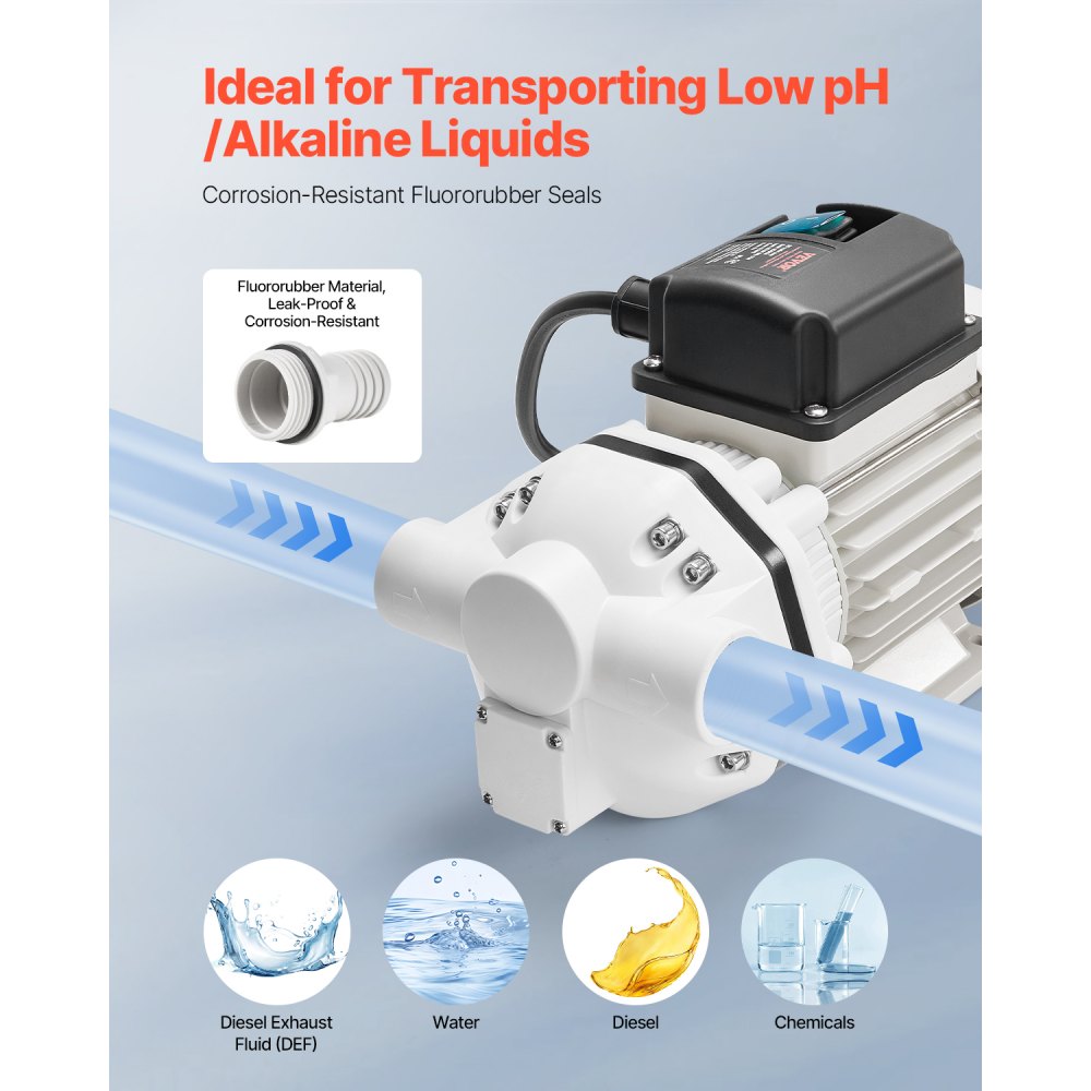 VEVOR DEF Transfer Pump, 8 GPM, Diaphragm Irrigation Self Priming Electric Water Pump for Diesel Exhaust Fluid Automotive Urea Oil, 110V, 220W, 26.25 ft Lift, for Liquid Transportation Refueling