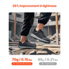 VEVOR Steel Toe Shoes for Men, US Size 11.5 Wide, Men’s Cushion Sport Safety Toe Athletic Work Shoe, Indestructible Safety Sneakers Lightweight,Breathable Industry Construction Work Shoes, Black