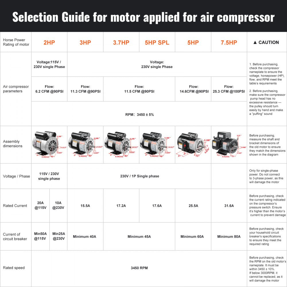 VEVOR 3HP Air Compressor Electric Motor, 230V 15.5 Amps, 56 Frame 3450RPM, 5/8" Keyed Shaft, 1.88" Shaft Length, Single Phase, CW/CCW Rotation (Factory Setting is CCW)