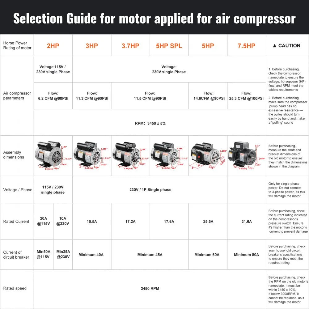 VEVOR 5HP SPL Air Compressor Electric Motor, 230V 17.6Amps, 56 Frame 3450RPM, 5/8" Keyed Shaft, 1.88" Shaft Length, CW/CCW Rotation (Factory Setting is CCW), Single Phase