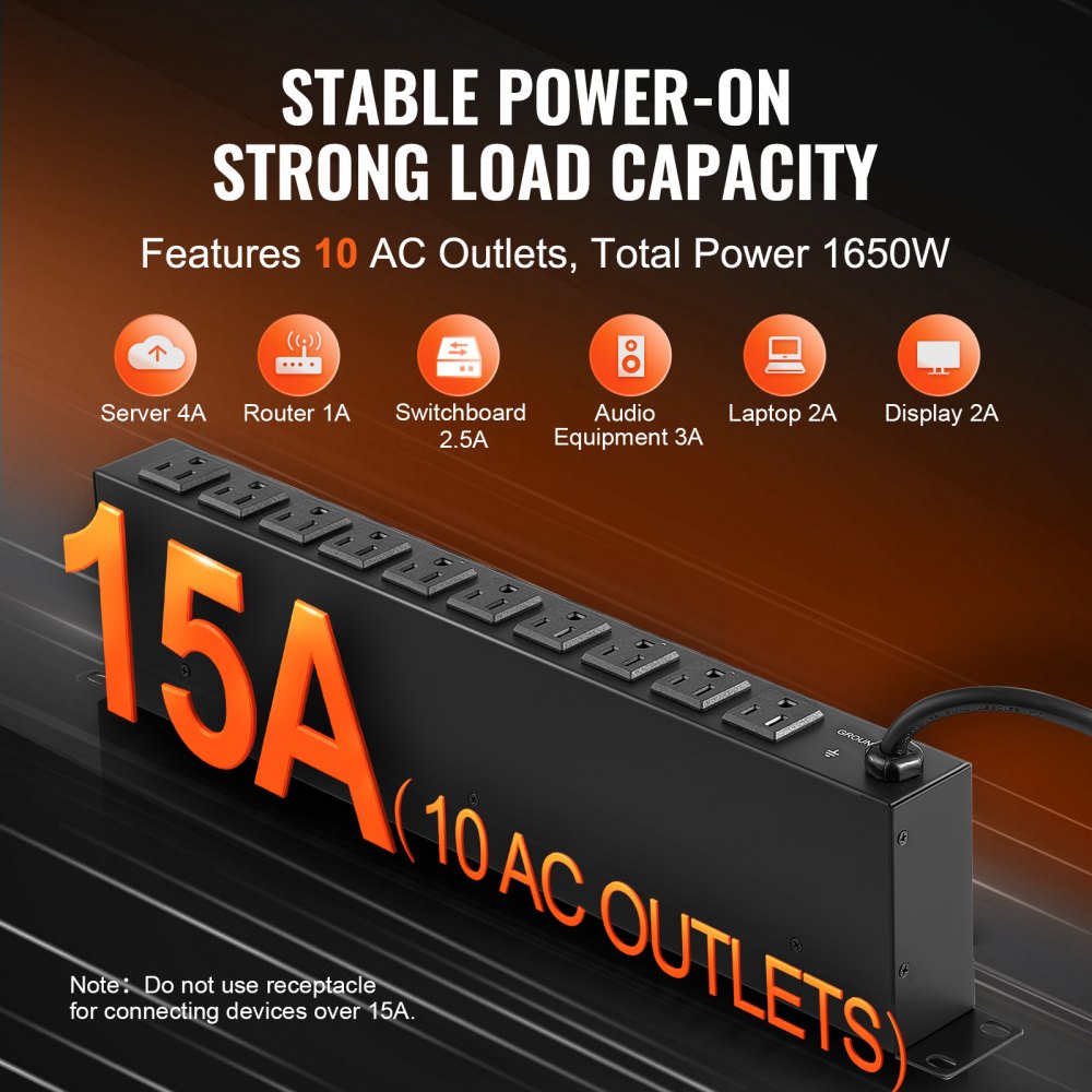 VEVOR 1U PDU, 10 Outlets, Rack Mount Power Strip Fits Standard 19" Server Racks, with Independent Switch Surge Protection & Overload Protection, 110-125V/15A, Ideal for Home and Office