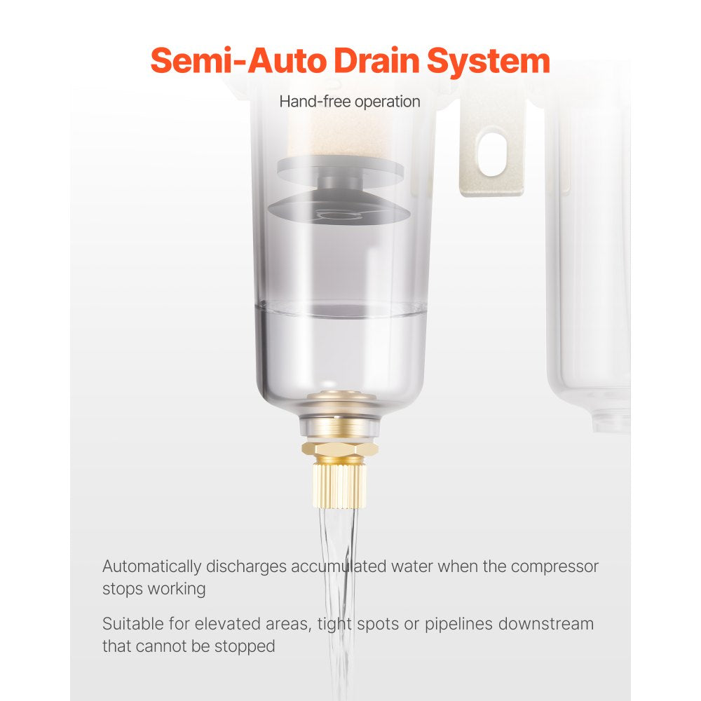 VEVOR Air Compressor Filter Regulator, 3/8" NPT 3-Stage Air Compressor Water Separator with 5μm/1μm/0.01μm Micron Filter Elements, Semi Auto Drain Air-Drying System 145PSI Max Pressure, Poly Bowl