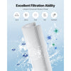 VEVOR Pool Filter Cartridge, 175 Sq. Ft Spa Hot Tub Filter Cartridge Replacement, Compatible with Pleatco PA175, Hayward C1750, Secure for Kids & Pet, Trilobal Pleated, Easy to Clean