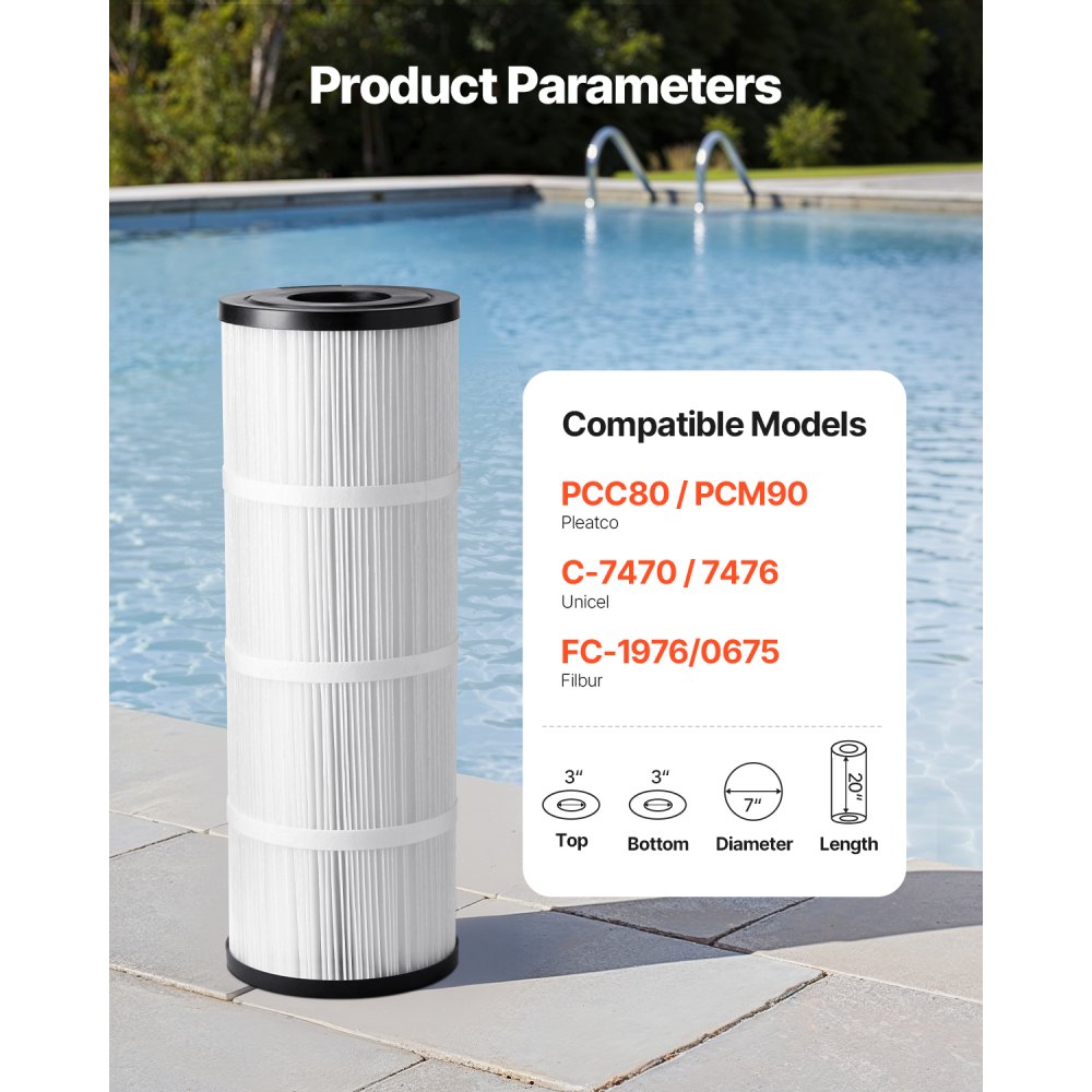 VEVOR Pool Filter Cartridge, 50 Sq. Ft Spa Hot Tub Filter Cartridge Replacement, Compatible with Hayward C500, CX500-RE, Pleatco, Secure for Kids & Pet, Trilobal Pleated, Easy to Clean