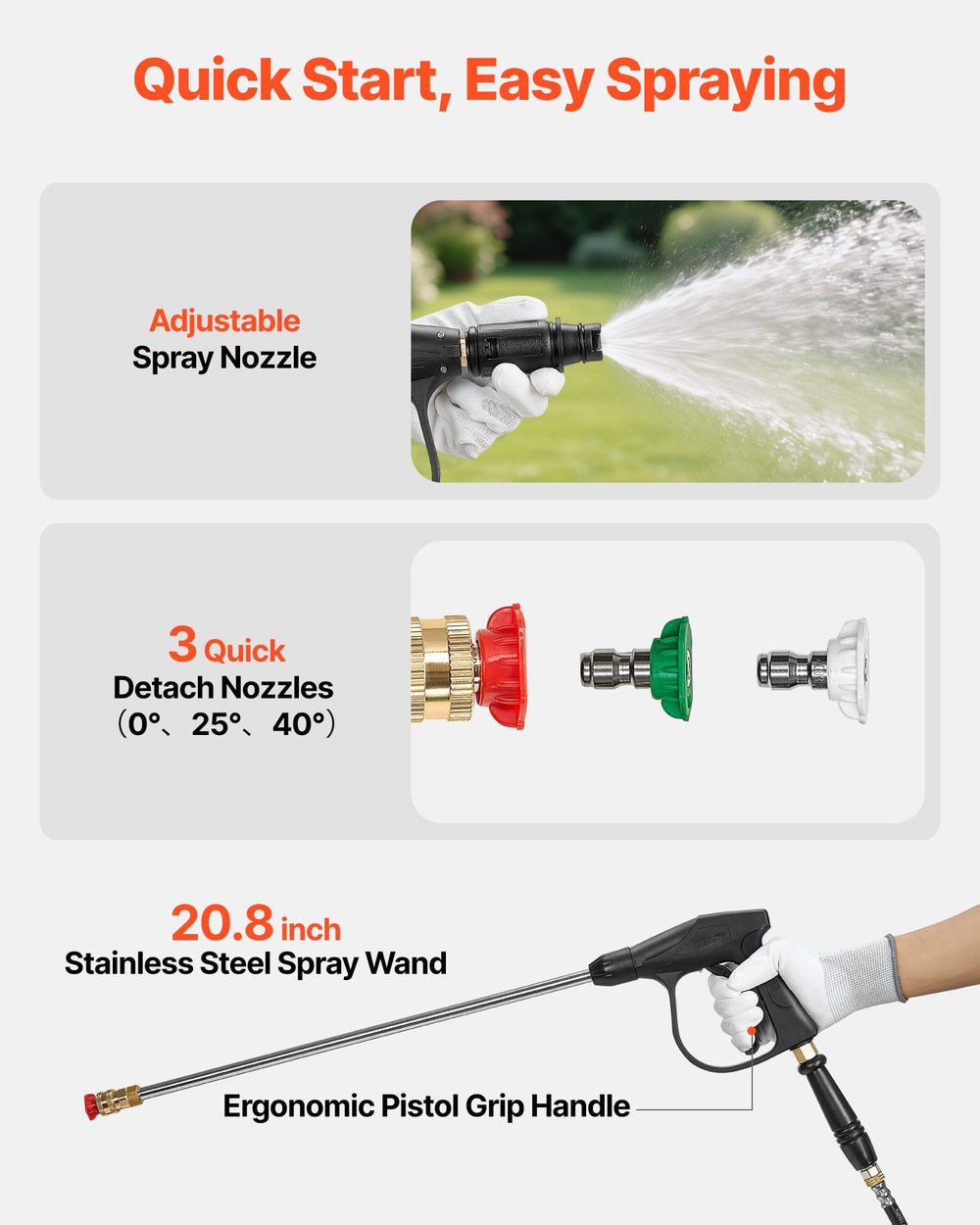 VEVOR Gas Powered Backpack Sprayer - nozzle and wand details graphic