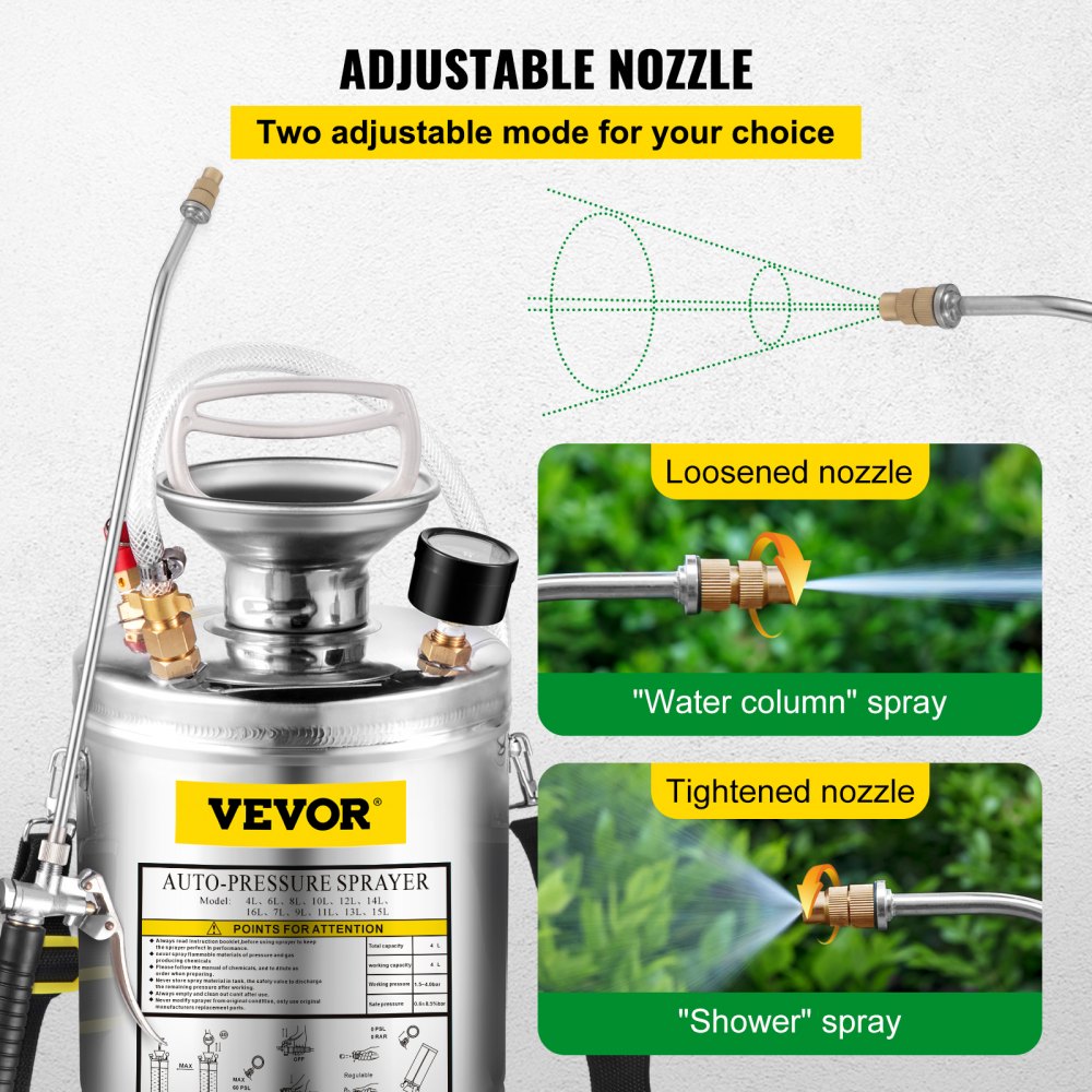 1 Gallon Stainless Steel Sprayer, 12" Wand & 3FT Reinforced Hose, Hand Pump Sprayer with Pressure Gauge, Safety Valve & Adjustable Nozzle, Garden Weed Sprayer for Lawn, Gardening, Sanitizing