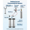 VEVOR Beer Kegerator, Dual Tap Home Draft Beer Dispenser for Ball Lock, Full Size Keg Refrigerator with 5lbs CO2 Tank, Hold 2 Sixth / 2 Slim / 3 Ball lock keg, 162L