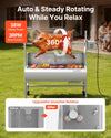 Auto and steady rotating feature graphic